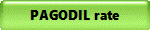 PAGODIL rate