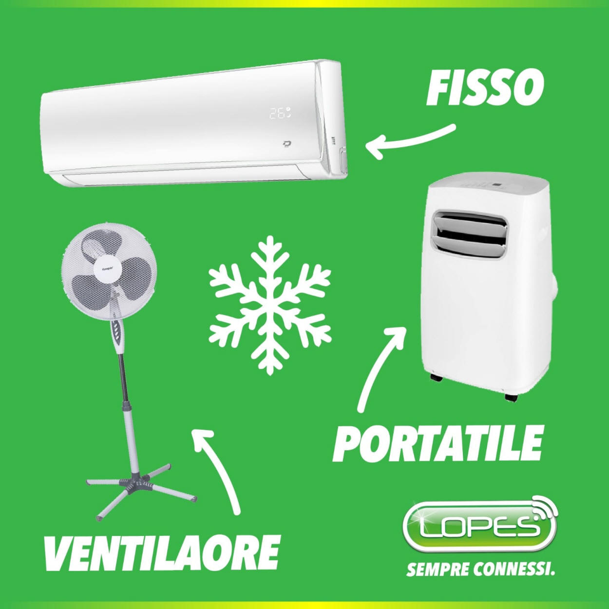 climatizzatori