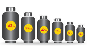gas gpl in bombole